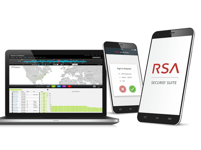 RSA Advanced Threat Detection & Response